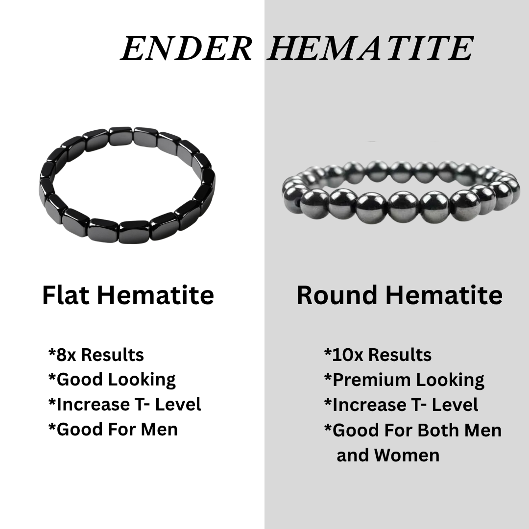 Ender™ Hematite Bracelet For Men